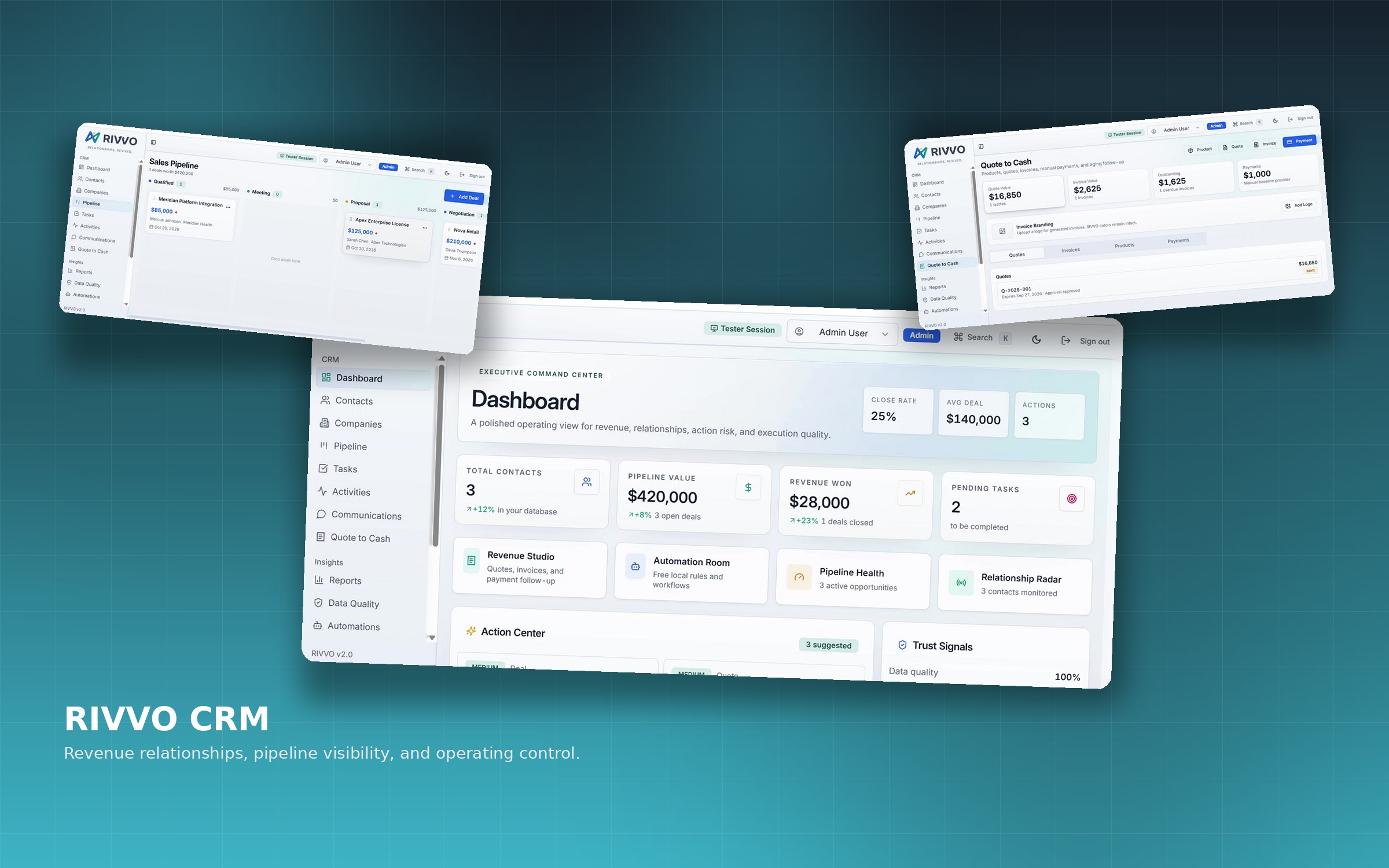 RIVVO CRM: real software interfaces