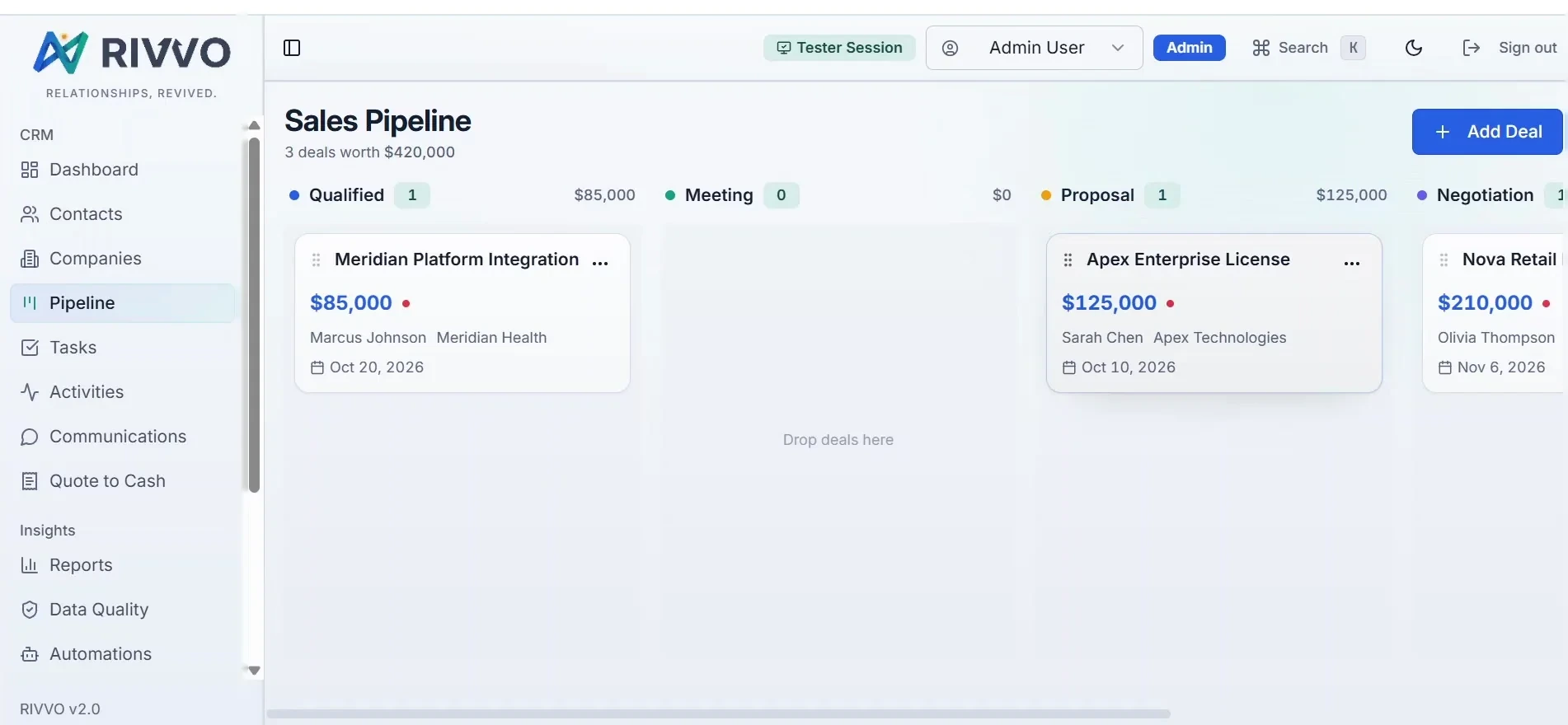 RIVVO CRM — Sales pipeline