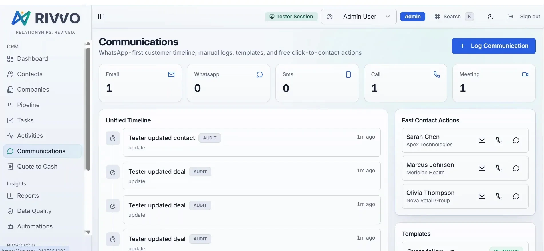 RIVVO CRM — Communications