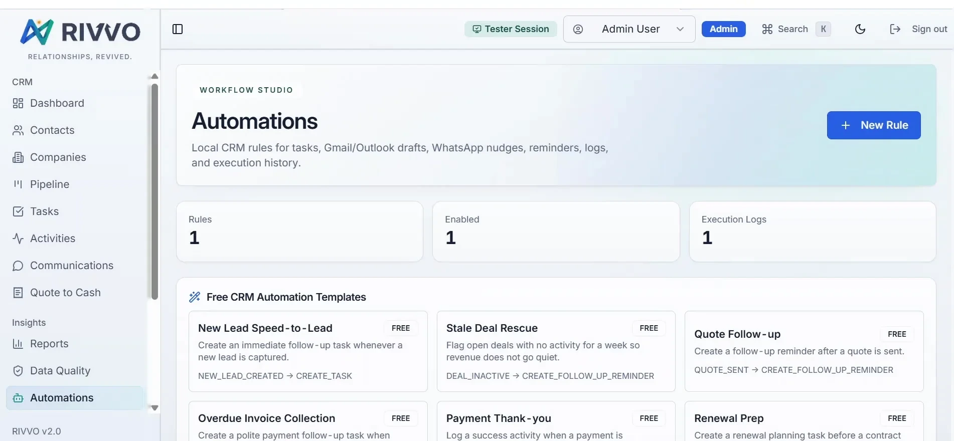 RIVVO CRM — Automations